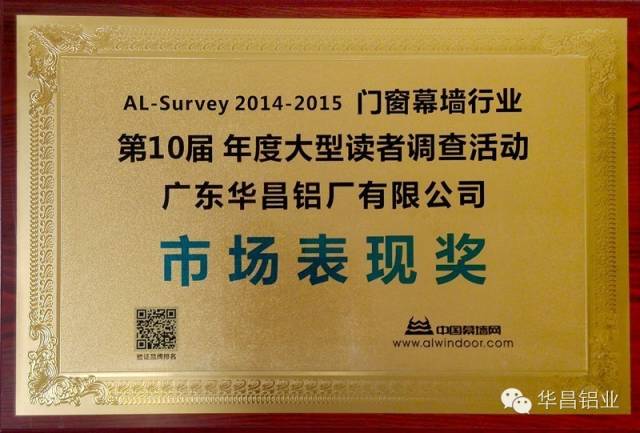 Z6人生就是博铝业荣登门窗幕墙行业第10届年度大型想书调查活动”市场阐发奖“排行榜