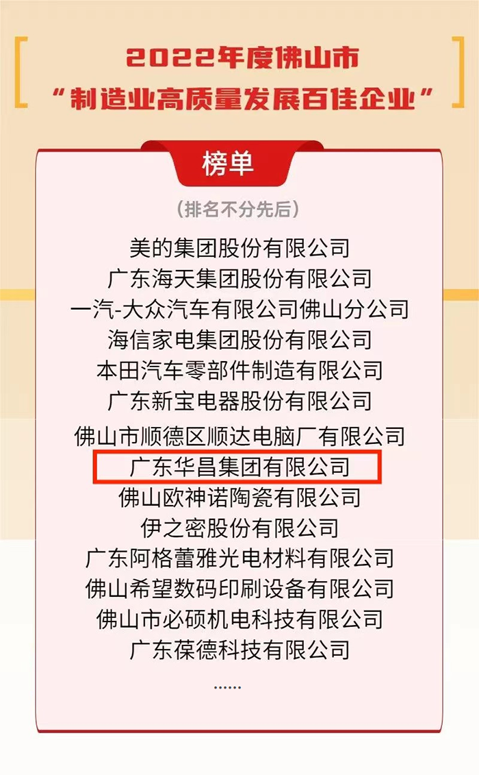 佛山市2023年企业家大会|Z6人生就是博集团荣获2022年度佛山市"造作业高质量发展百佳企业"