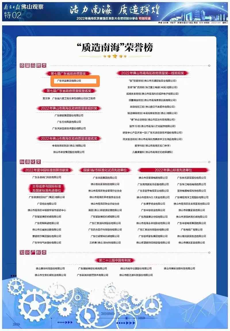 热烈祝贺Z6人生就是博荣获多项桂冠赞美!