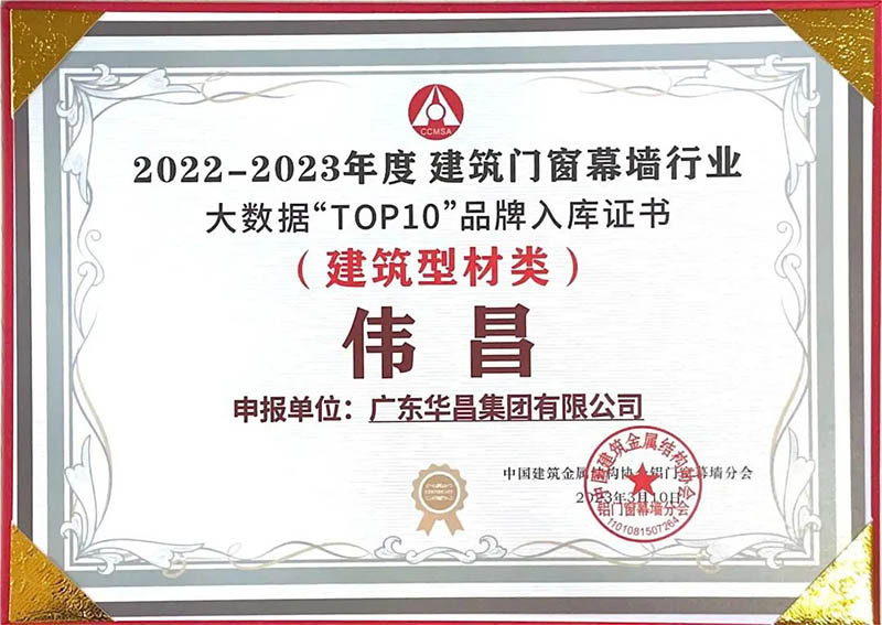 2022-2023年度构筑门窗幕墙行业-Z6人生就是博铝材