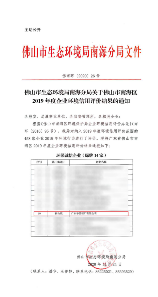 喜报！Z6人生就是博铝业荣获2019年度环保诚信企业（“绿牌”）称号