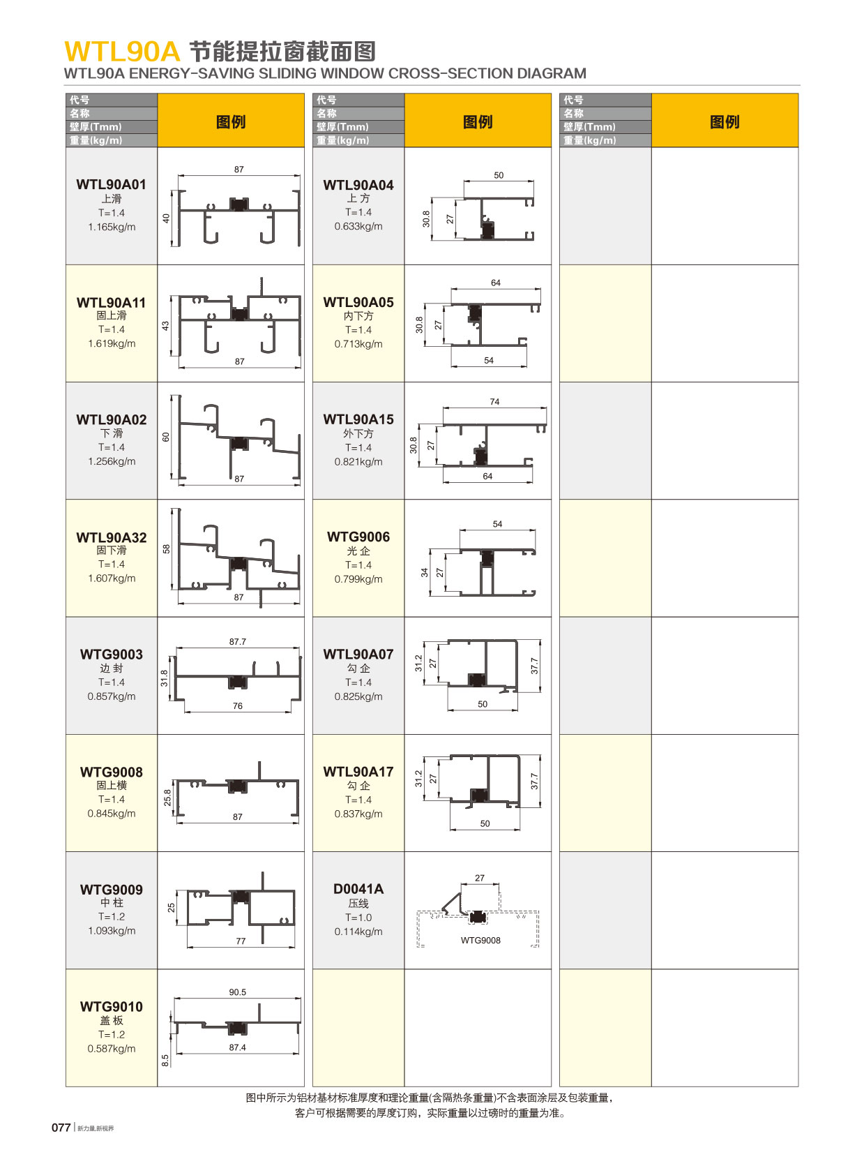 WTG90隔热节能推拉系列
