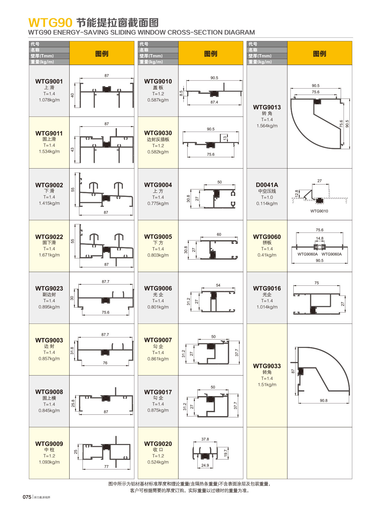 WTG90隔热节能推拉系列