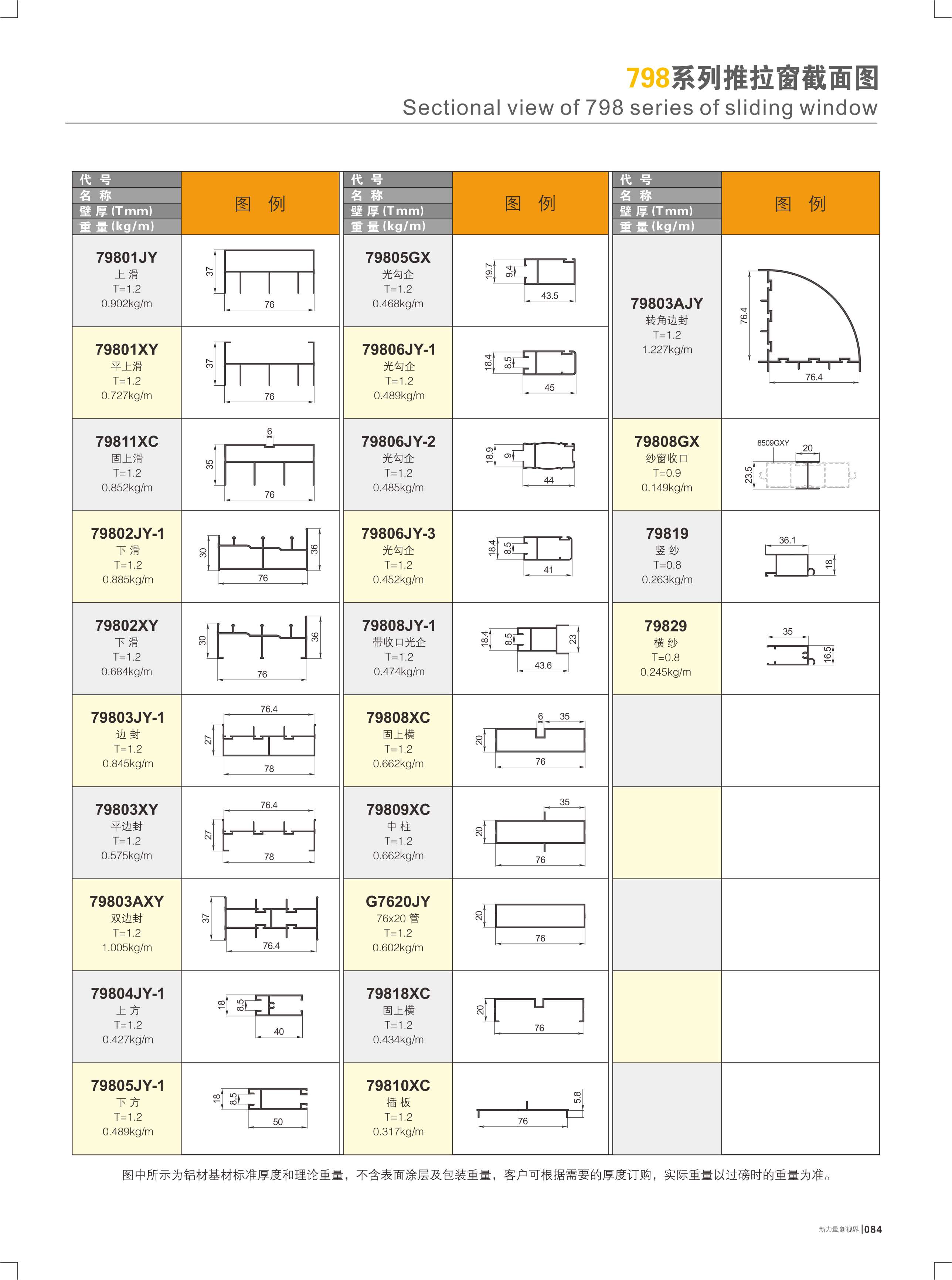 798系列推拉窗截面图