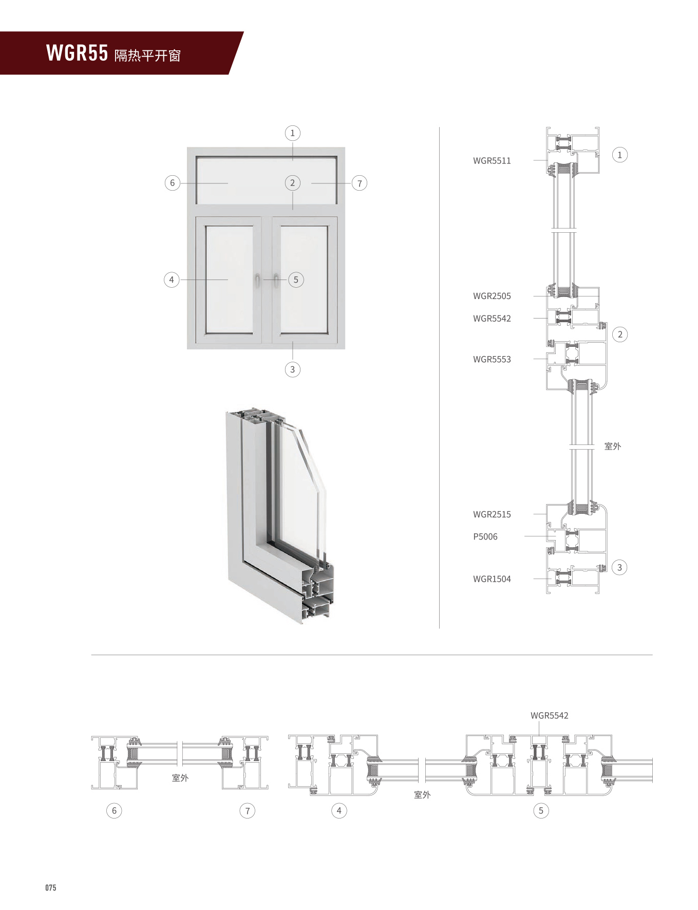 WGR55隔热表开窗