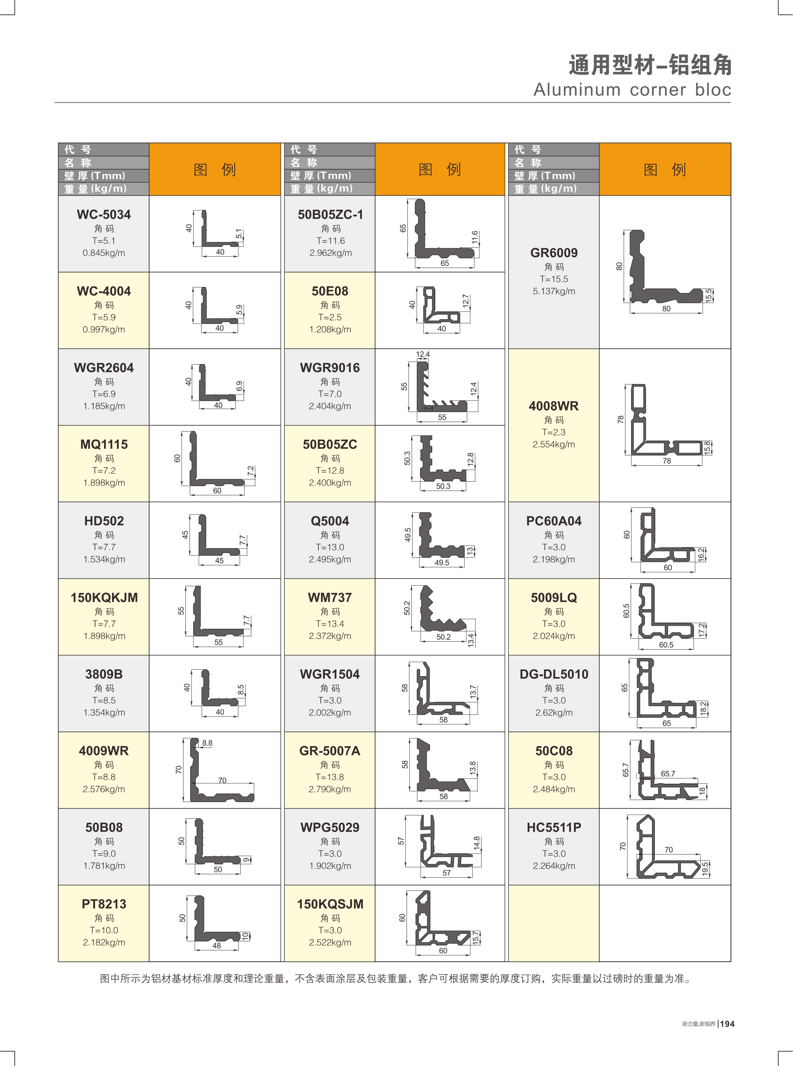通用型材-铝组角
