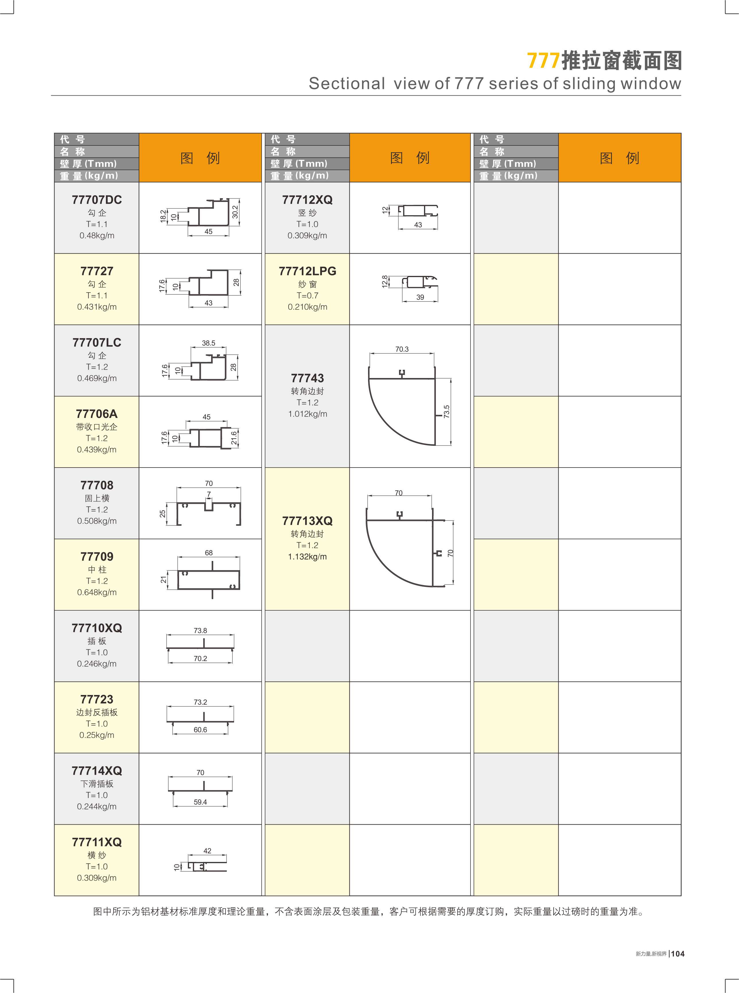 777推拉窗截面图