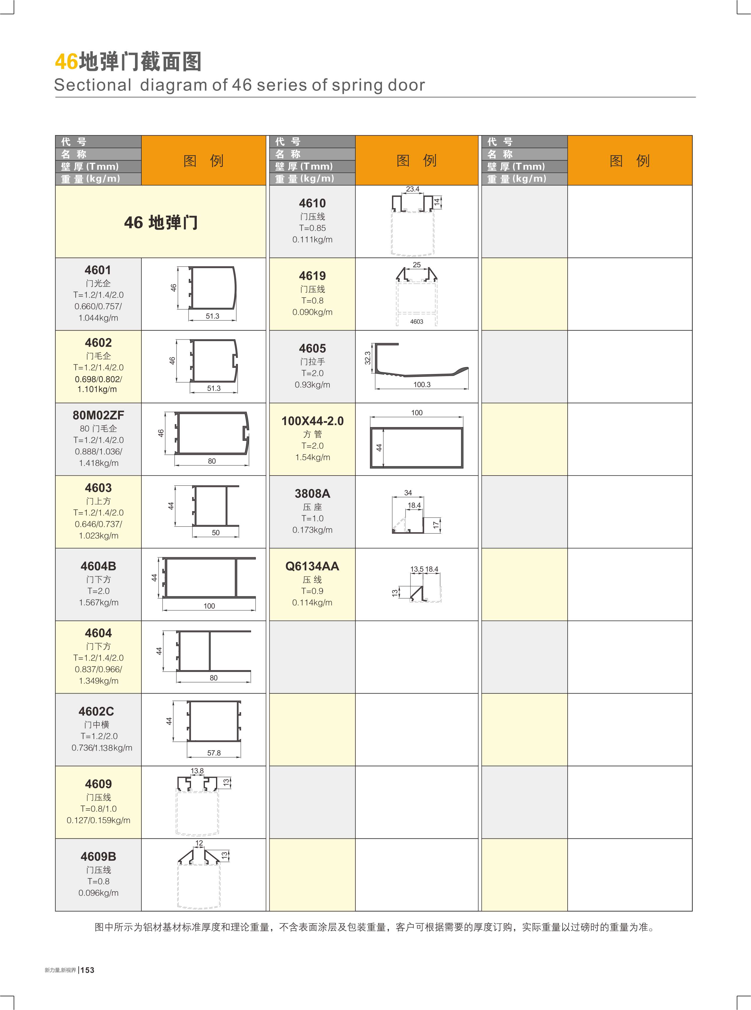 46地弹门截面图