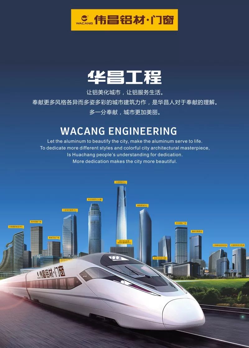 【伟昌工程】“伟昌号”高铁时快助力伟昌铝材-门窗筑梦工程，遇见美好城市--湖北篇